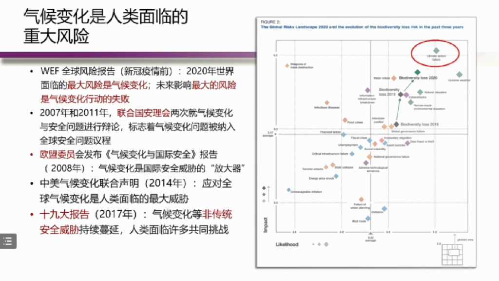 清华大学：碳中和背景下可再生能源发展的机遇与挑战_第7页