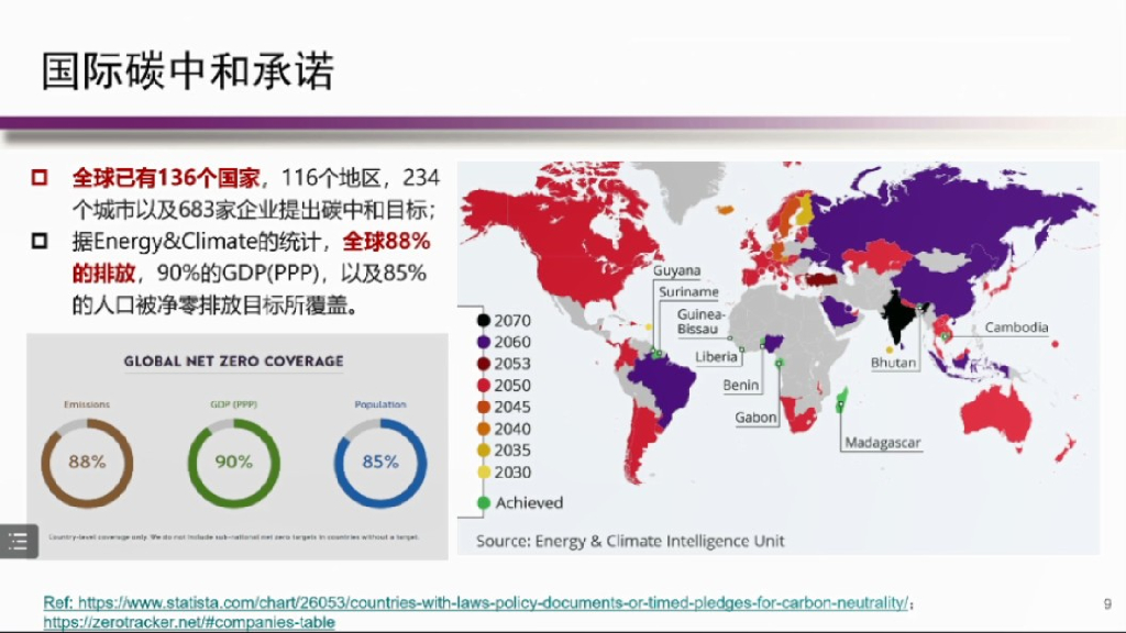 清华大学：碳中和背景下可再生能源发展的机遇与挑战_第9页