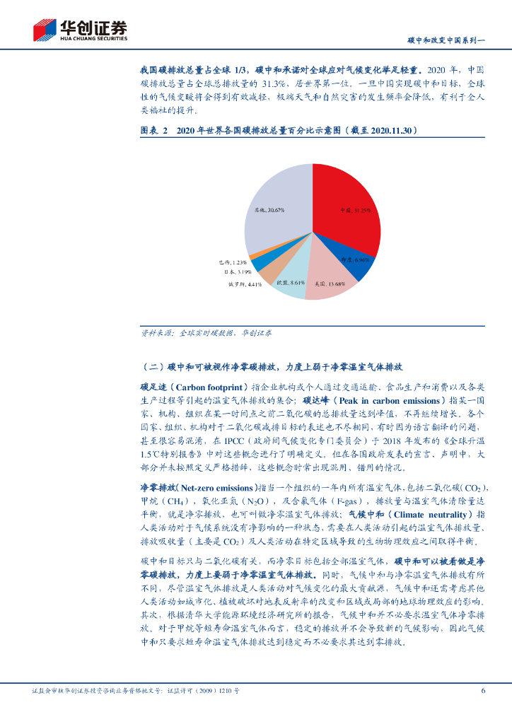 华创证券：碳中和改变中国系列1：低碳中国，能源先行_第6页