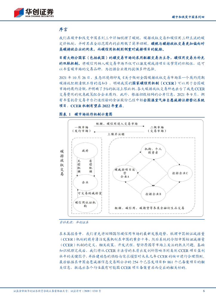 华创证券：碳中和改变中国系列4：CCER-碳市场的左辅右弼_第6页