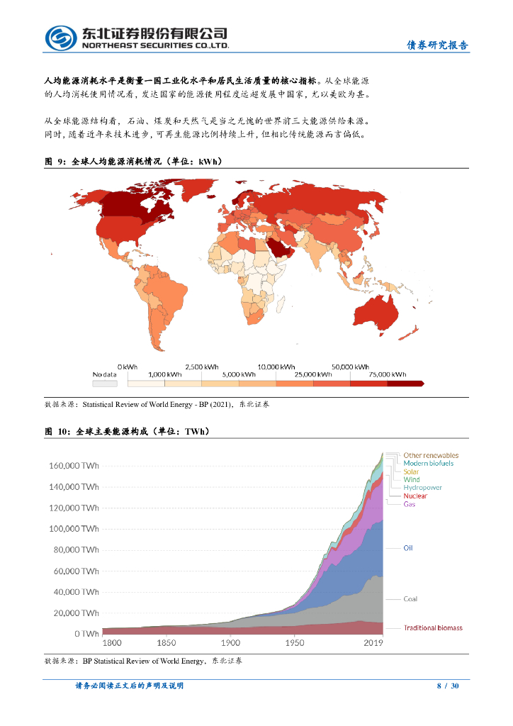 东北证券：碳中和之路(一)：全球能源演化史_第8页