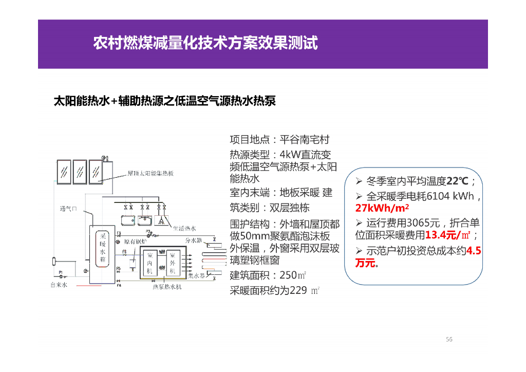 乡村振兴碳达峰碳中和项目方案_第7页