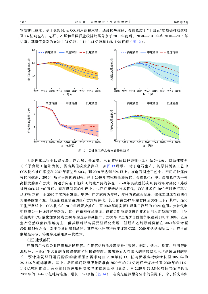 魏一鸣：中国碳达峰碳中和时间表与路线图研究_第9页