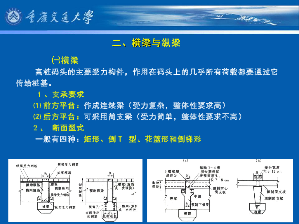 《港口水工建筑物》教学课件-高桩码头构造⑵：横梁、纵梁、面板与面层、靠船构件、构件连接与搁置长度等)