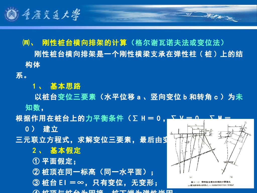 《港口水工建筑物》教学课件-横向排架计算⑶：刚性桩台横向排架的计算