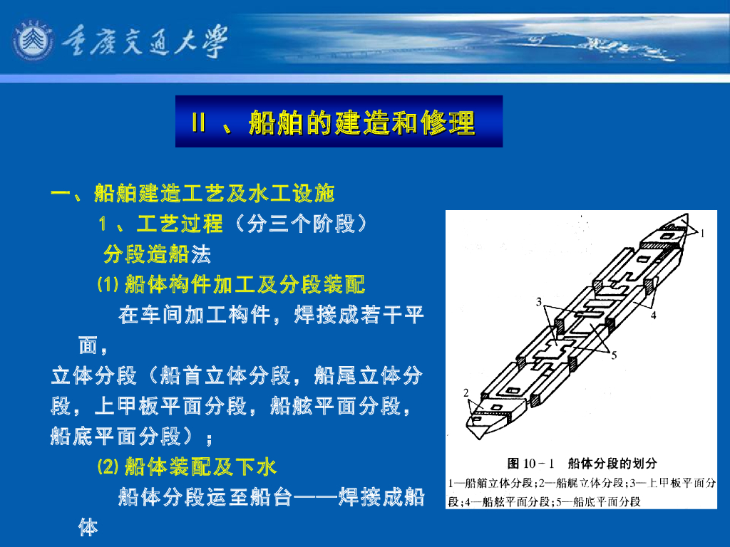 《港口水工建筑物》教学课件-修造船水工建筑物概述_第8页