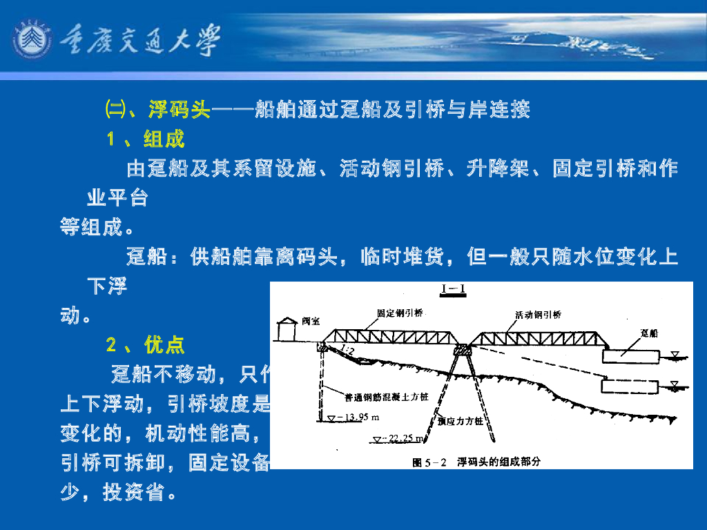 《港口水工建筑物》教学课件-斜坡码头和浮码头⑴：概述（概念、特点）、斜坡码头（结构型式与组成、运输作业方式、平面布置）_第7页