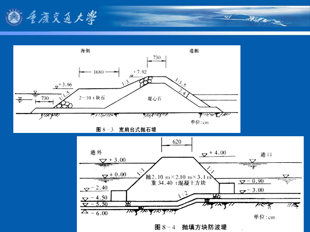 《港口水工建筑物》教学课件-斜坡式防波堤的结构型式及特点_第7页