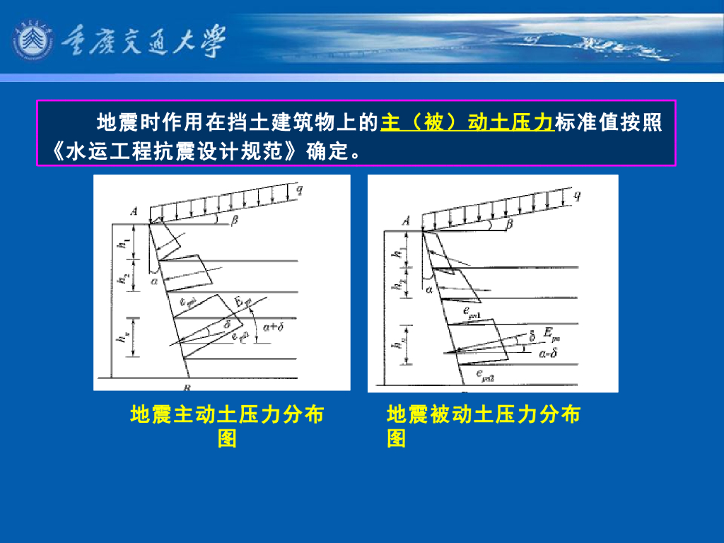 《港口水工建筑物》教学课件-重力式码头(4)_重力式码头的基本计算(2)_第7页