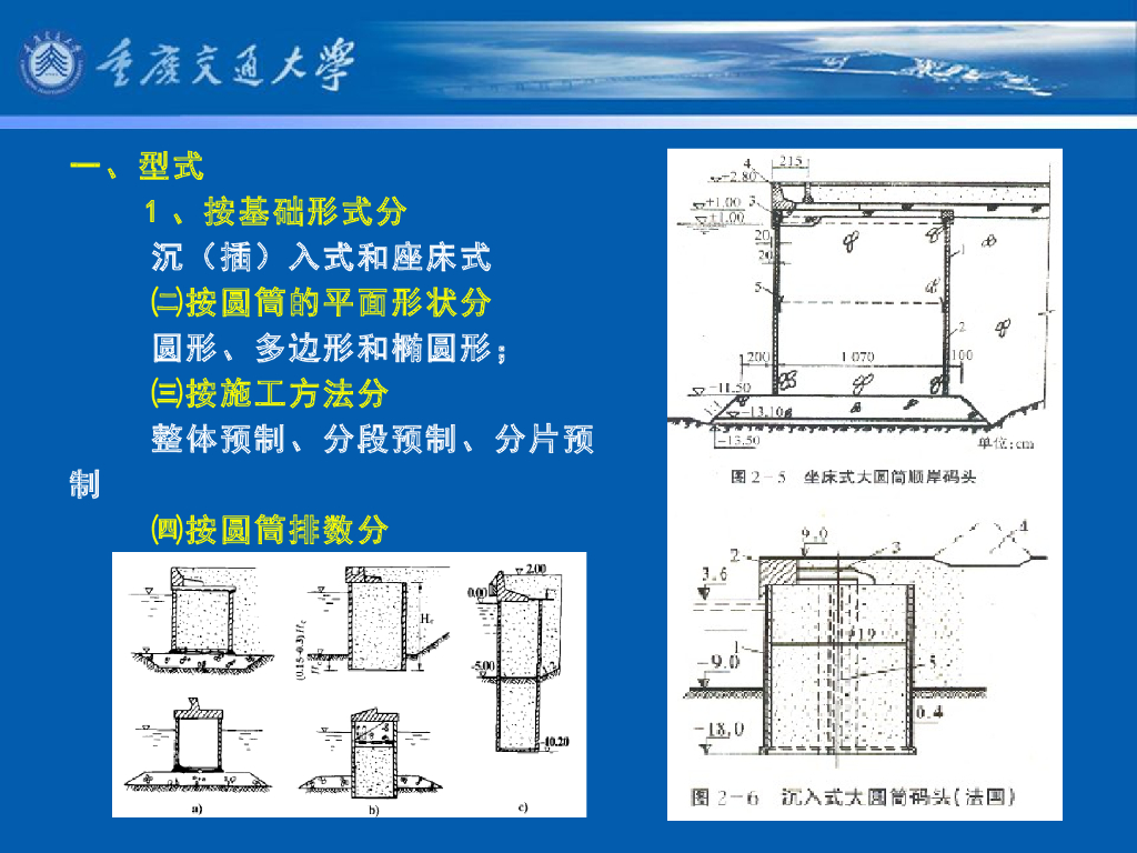 《港口水工建筑物》教学课件-重力式码头(10)大直径圆筒码头及格型钢板桩等码头的特点_第6页