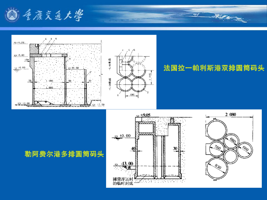 《港口水工建筑物》教学课件-重力式码头(10)大直径圆筒码头及格型钢板桩等码头的特点_第8页