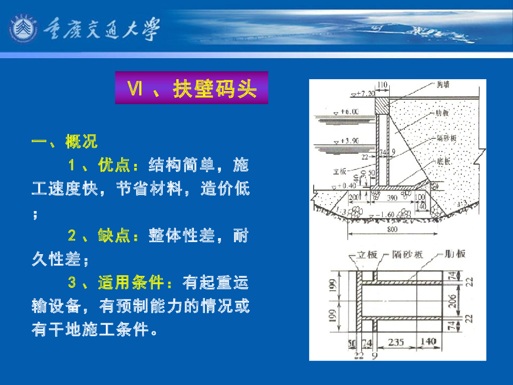 《港口水工建筑物》教学课件-重力式码头(9)_扶壁码头