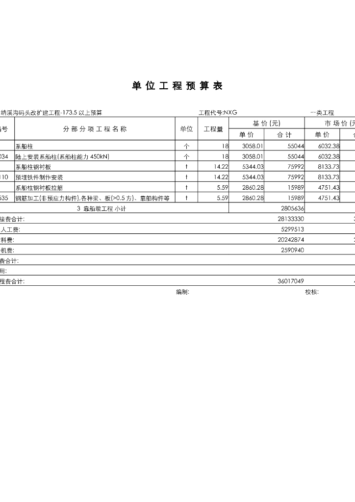 《港口水工建筑物》重庆纳溪沟码头改扩建工程材料汇总_第8页
