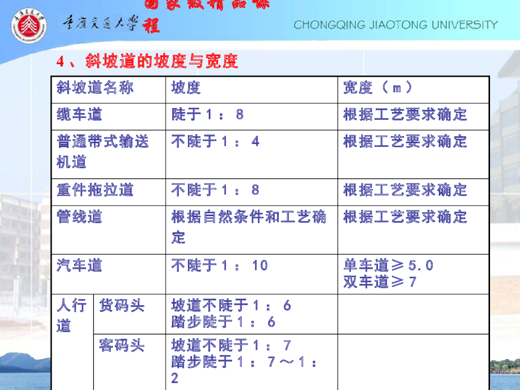 《港口水工建筑物》斜坡码头和浮码头_第7页