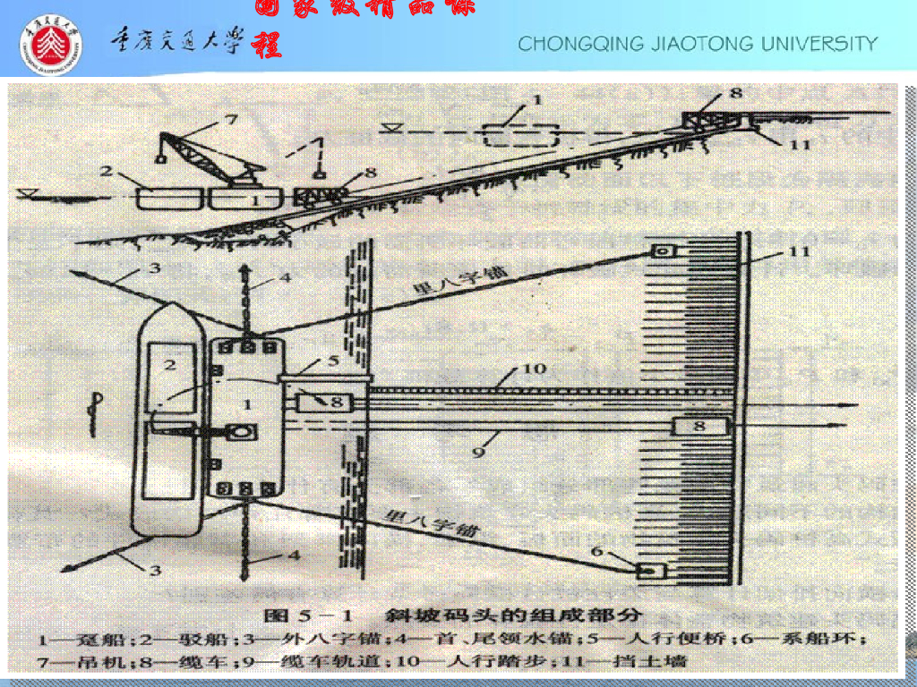 《港口水工建筑物》斜坡码头和浮码头_第8页