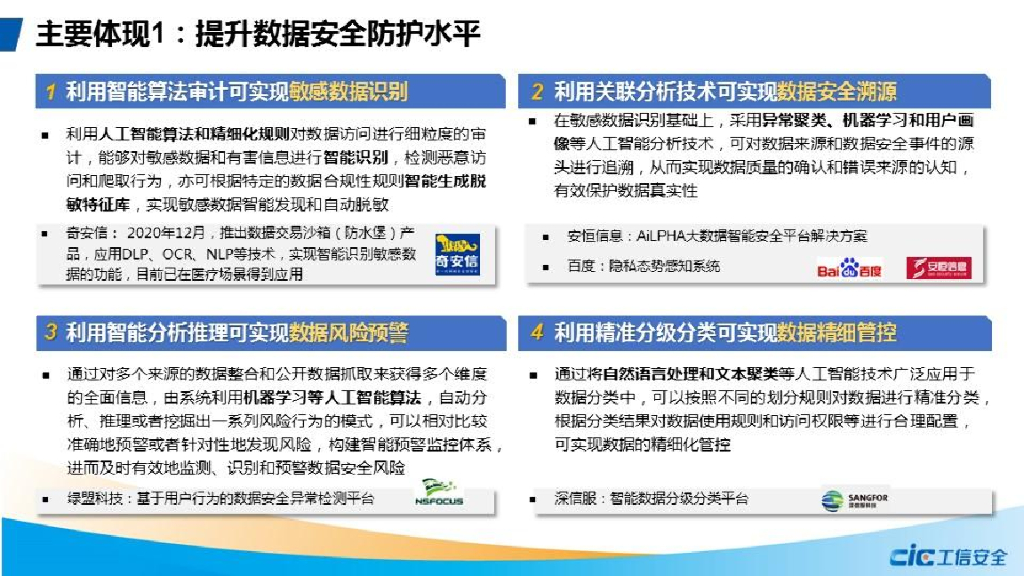 工信安全中心：人工智能数据安全与监管机制研究_第6页