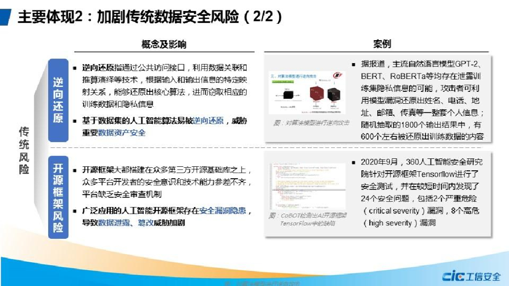 工信安全中心：人工智能数据安全与监管机制研究_第9页