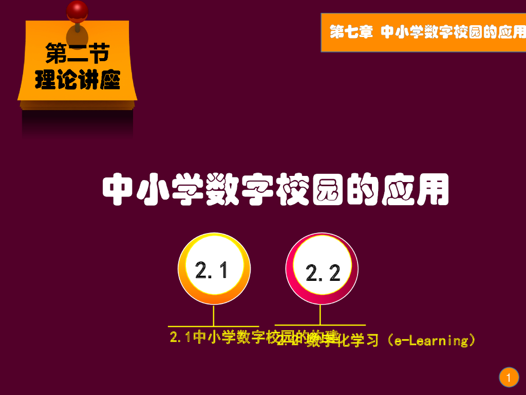 《现代教育技术应用》理论讲座合集