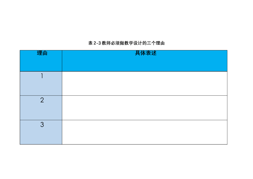 《现代教育技术应用》教学课件-第二章-第1节——案例研读：“老教师”的新课堂 教具：教师必须做教学设计的三个理由