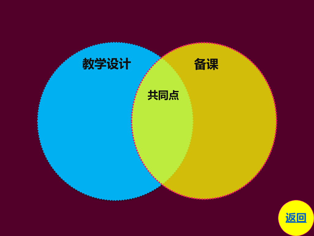 《现代教育技术应用》演示文稿-案例研读：“老教师”的新课堂（第三讲）_第6页