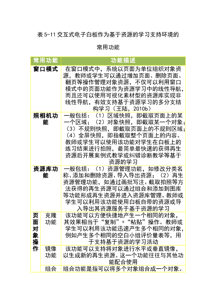 《现代教育技术应用》教学课件-交互式电子白板作为基于资源的学习支持环境的