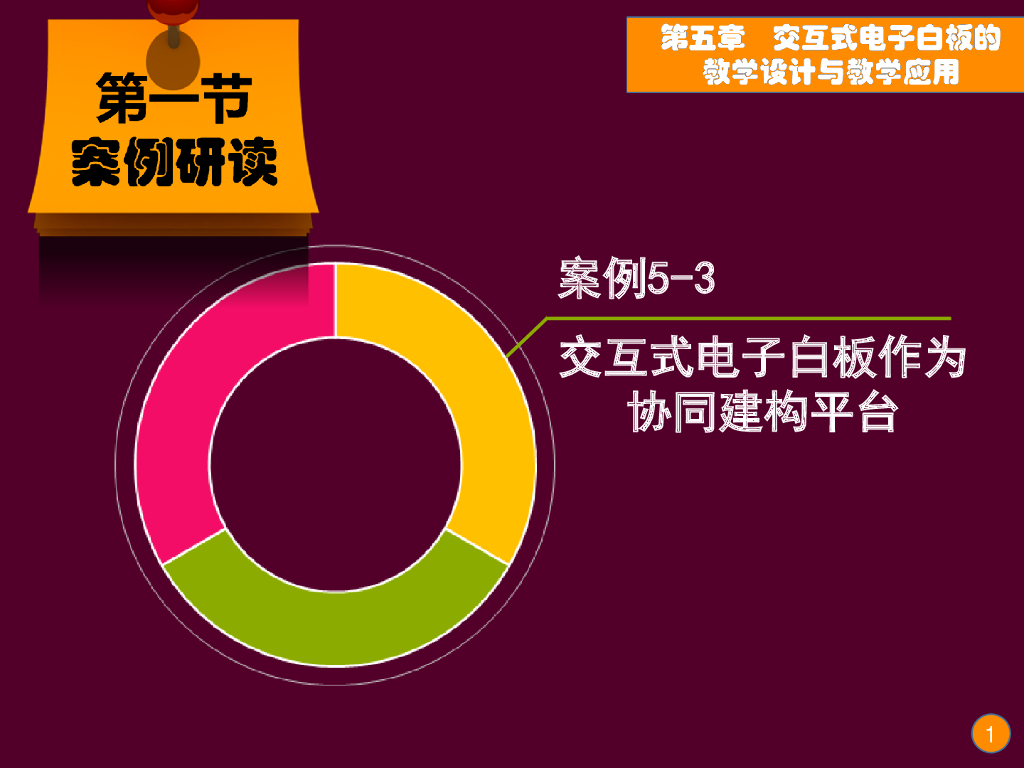 《现代教育技术应用》演示文稿-案例研读：交互式电子白板的教学功能（第五讲）