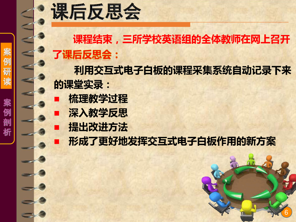 《现代教育技术应用》演示文稿-案例研读：交互式电子白板的教学功能（第五讲）_第6页