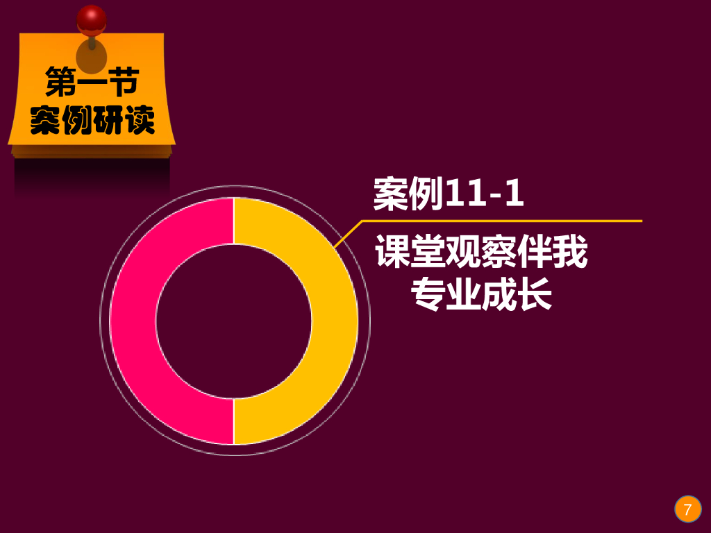 《现代教育技术应用》演示文稿-案例研读：课堂观察伴我专业成长（第一讲）_第7页