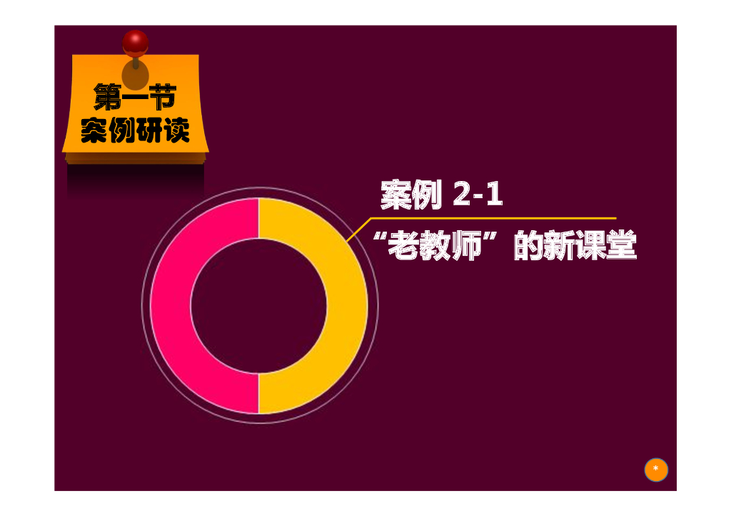 《现代教育技术应用》演示文稿-案例研读：“老教师”的新课堂（第二讲）