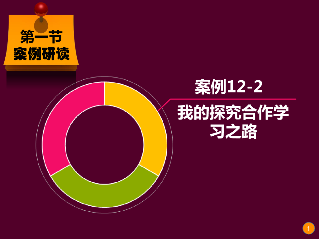 《现代教育技术应用》演示文稿-案例研读：案例1一路花香与案例2我的探究合作学习之路（第二讲）
