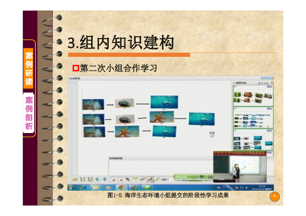 《现代教育技术应用》演示文稿-案例研读：不一样的课堂（第二讲）_第9页