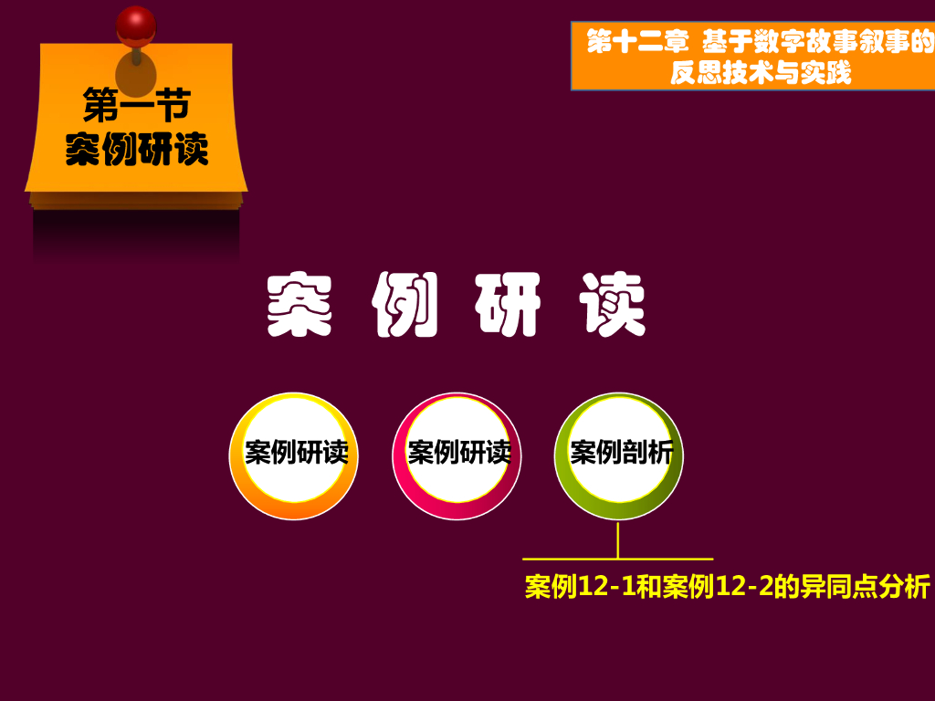 《现代教育技术应用》演示文稿-案例研读：案例1一路花香与案例2我的探究合作学习之路（第一讲）_第7页