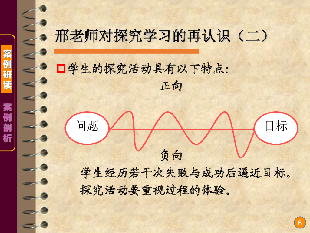 《现代教育技术应用》演示文稿-案例研读：课堂观察伴我专业成长（第四讲）_第6页