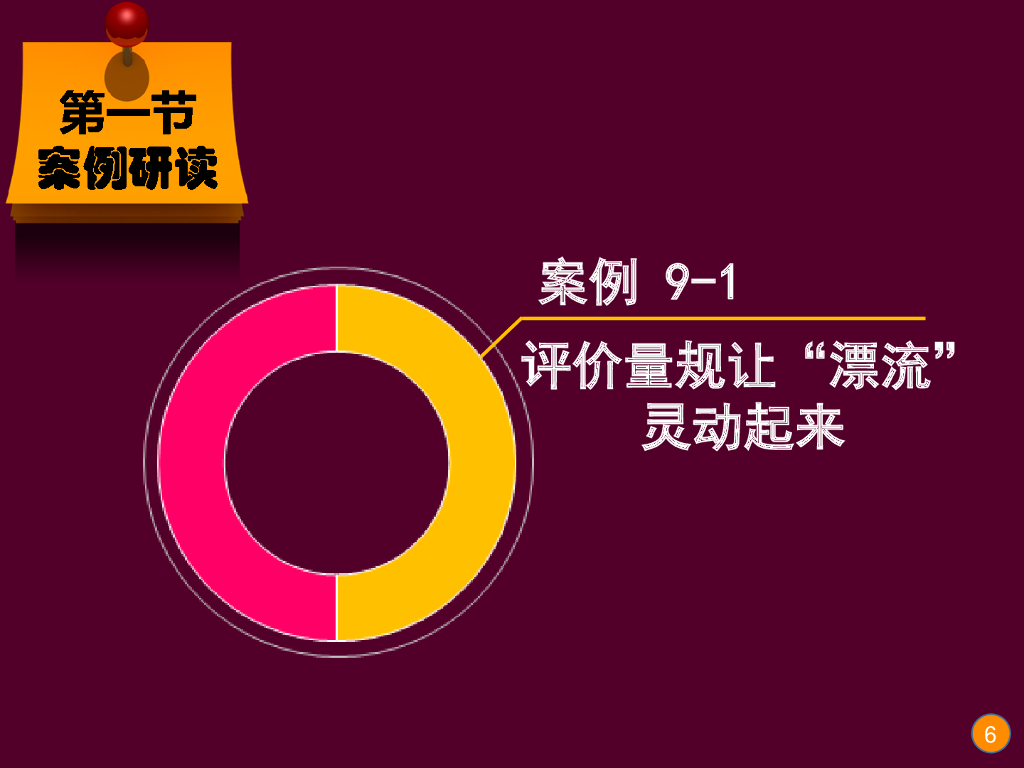 《现代教育技术应用》演示文稿-案例研读：评价量规让“漂流”灵动起来（第一讲）_第6页