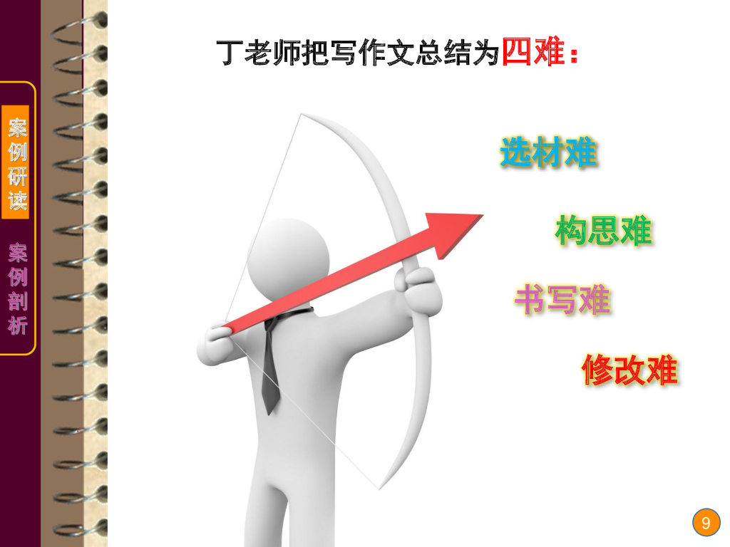 《现代教育技术应用》演示文稿-案例研读：评价量规让“漂流”灵动起来（第一讲）_第9页