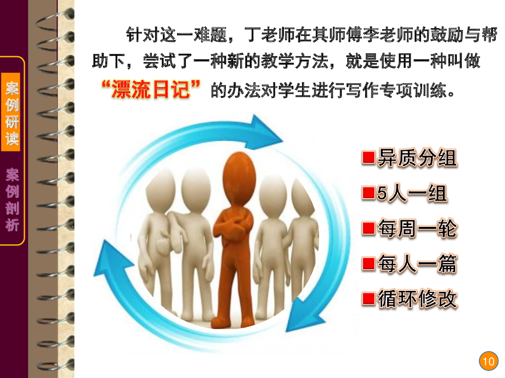 《现代教育技术应用》演示文稿-案例研读：评价量规让“漂流”灵动起来（第一讲）_第10页