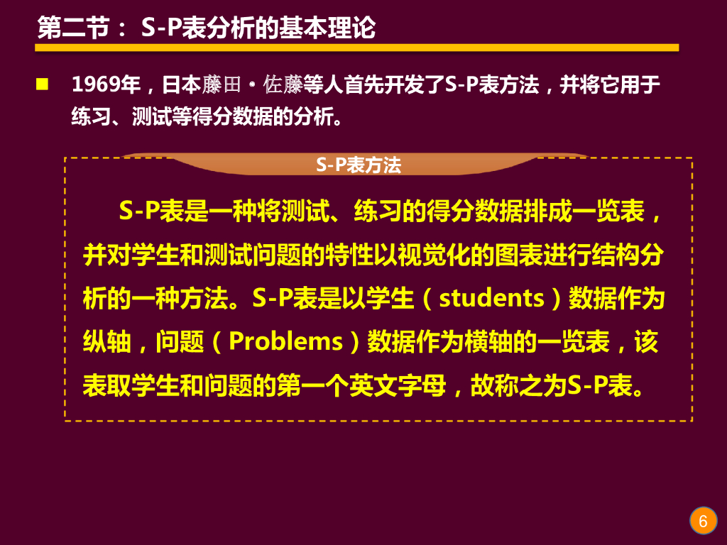 《现代教育技术应用》演示文稿-理论讲座：S-P表分析的基本理论 （第一讲）_第6页