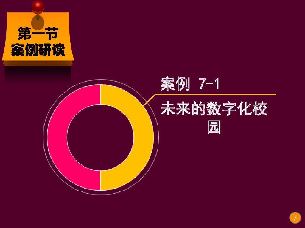 《现代教育技术应用》演示文稿-案例研读：未来的数字化校园（第一讲）_第7页