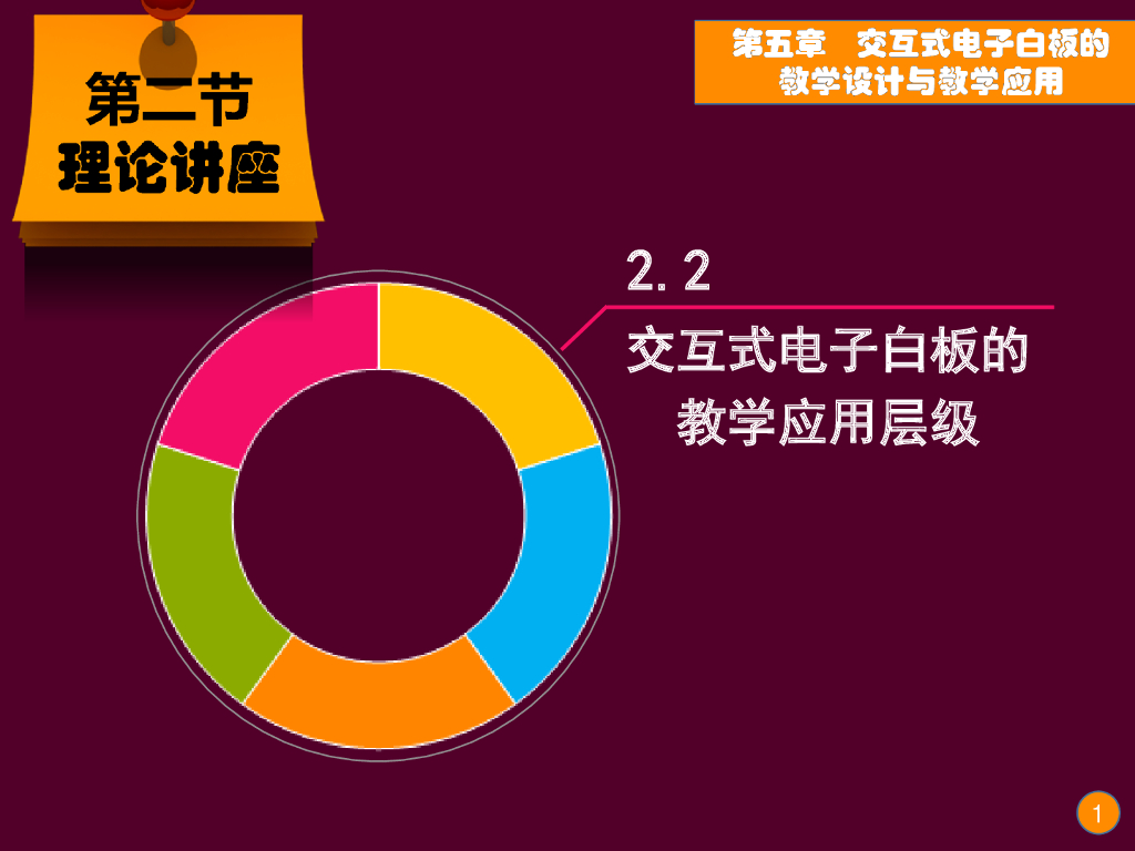 《现代教育技术应用》演示文稿-理论讲座：交互式电子白板的基本功能与教学应用层级（第三讲）