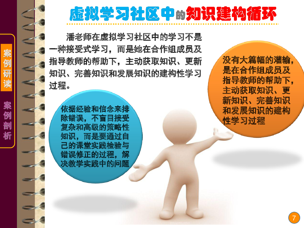 《现代教育技术应用》演示文稿-案例研读：虚拟学习社区中的真实学习（第二讲）_第7页