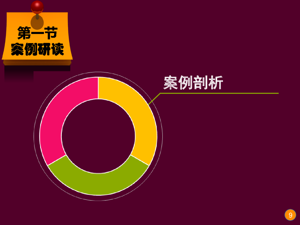 《现代教育技术应用》演示文稿-案例研读：杨老师的音乐课（第三讲）_第9页