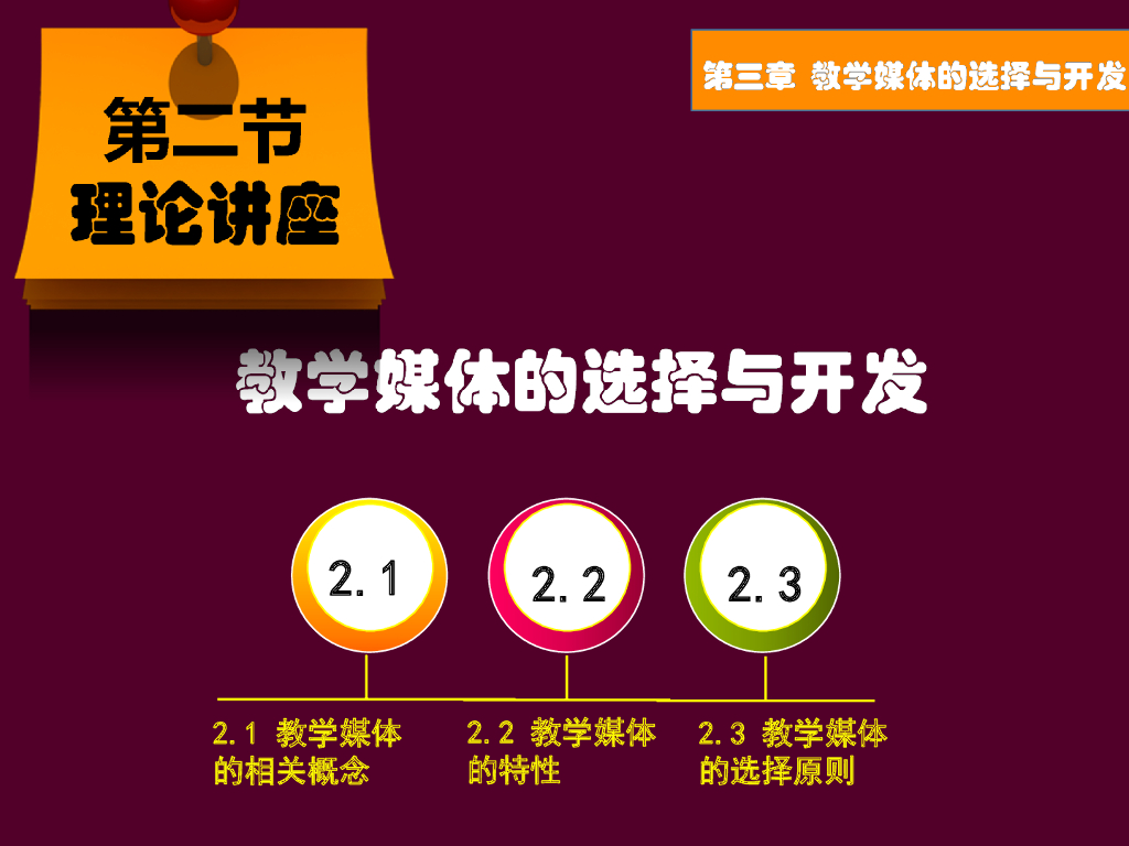 《现代教育技术应用》演示文稿-理论讲座：教学媒体的选择与利用（第一讲）