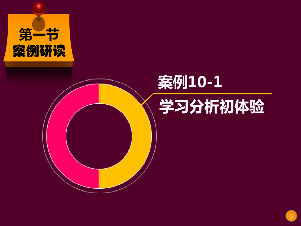《现代教育技术应用》演示文稿-案例研读：学习分析初体验_第6页
