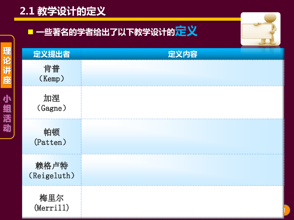 《现代教育技术应用》演示文稿-理论讲座：教学设计的基础理论与方法（第二讲）