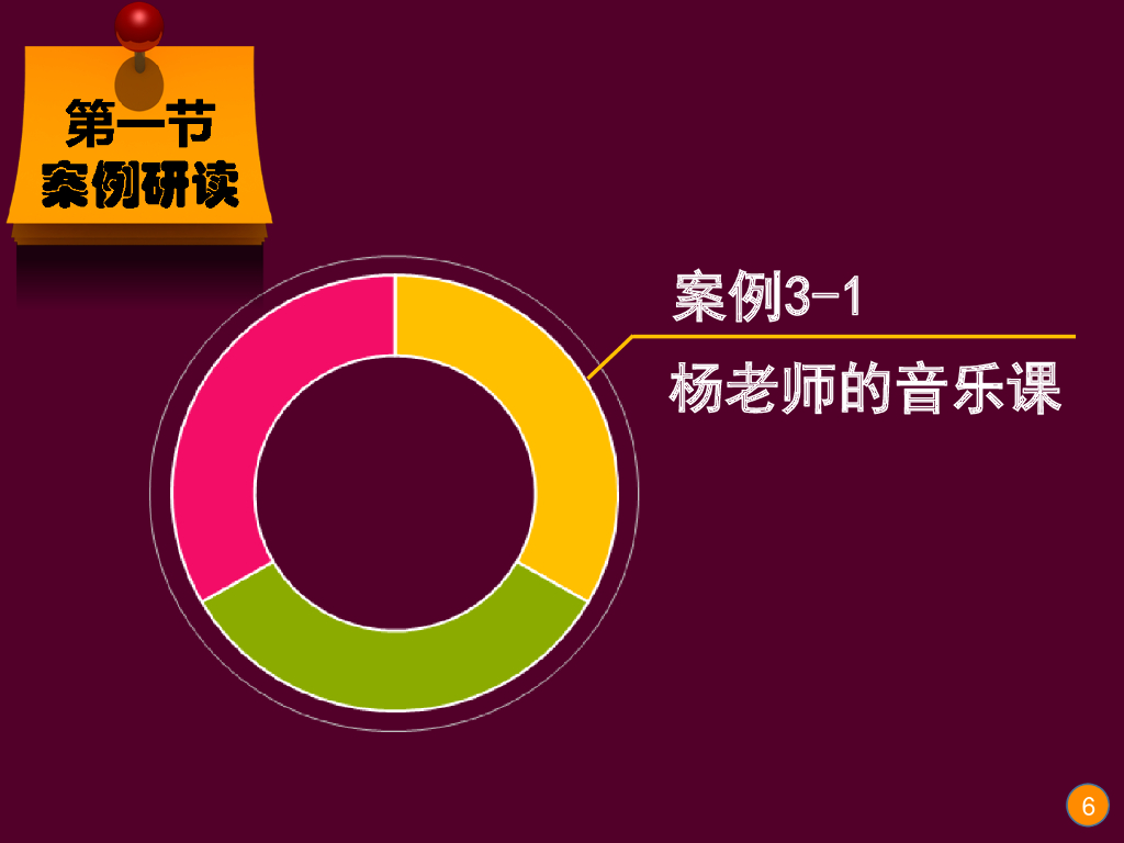 《现代教育技术应用》演示文稿-案例研读：杨老师的音乐课（第一讲）_第6页