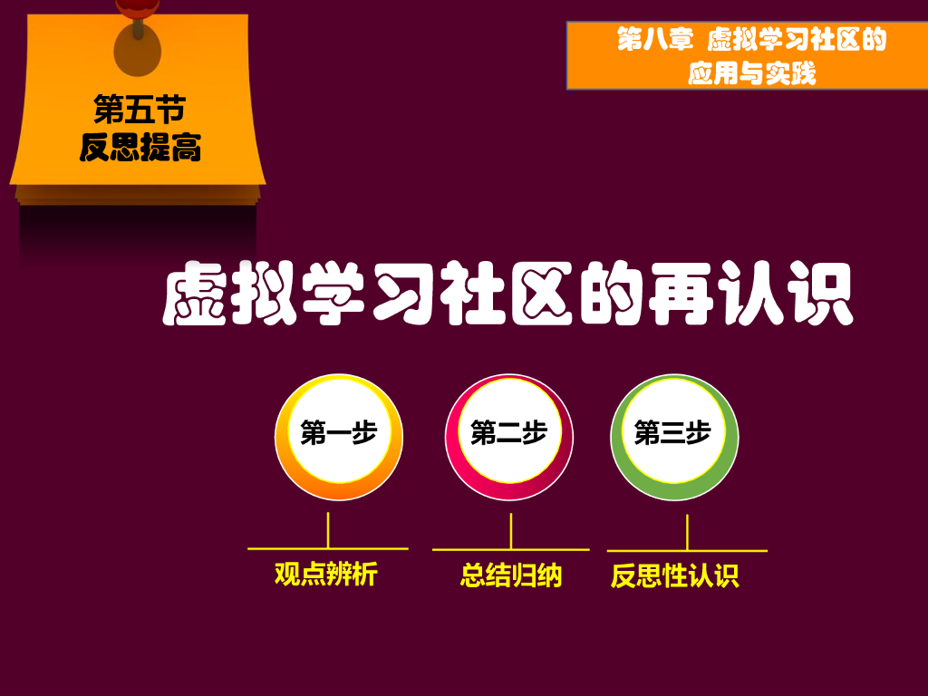 《现代教育技术应用》演示文稿-反思提高：虚拟学习社区的再认识（第一讲）