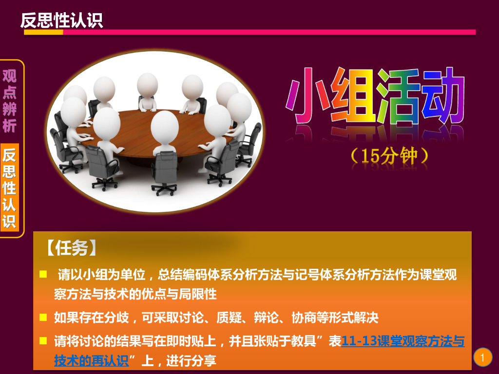 《现代教育技术应用》演示文稿-反思提高：分析课堂观察方法与平时听课的联系与区别（第二讲）