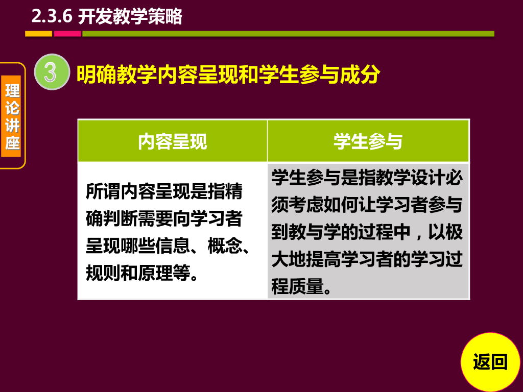 《现代教育技术应用》演示文稿-理论讲座：教学设计的基础理论与方法（第十讲）_第7页
