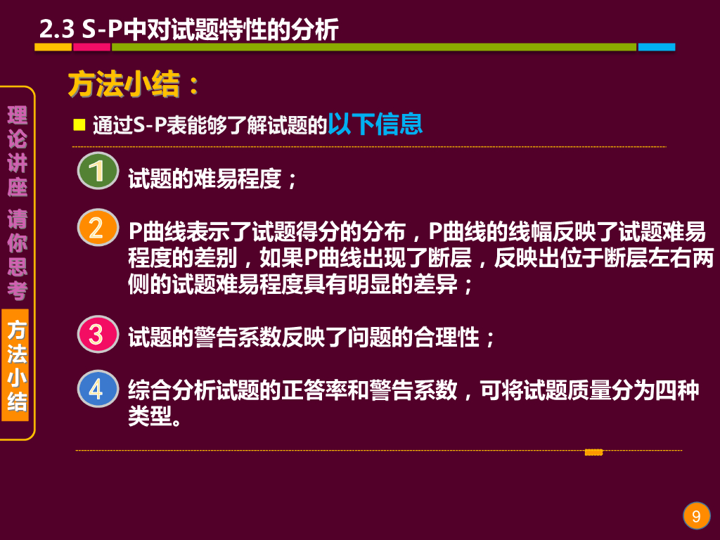 《现代教育技术应用》演示文稿-理论讲座：S-P表分析的基本理论 （第三讲）_第9页