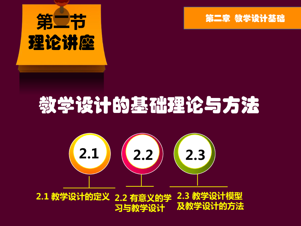 《现代教育技术应用》演示文稿-理论讲座：教学设计的基础理论与方法（第一讲）